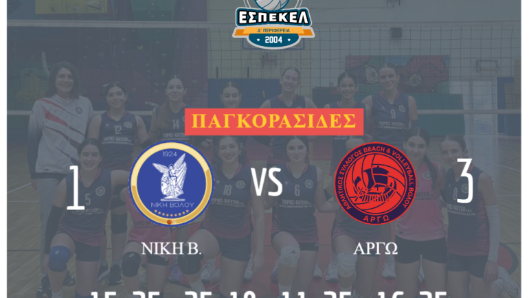 Δεύτερη συνεχόμενη νίκη για τις Παγκορασίδες – 2 στα 2 στο πρωτάθλημα!